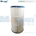 /msite/products/detail/productid/58389130/id/680695.html
